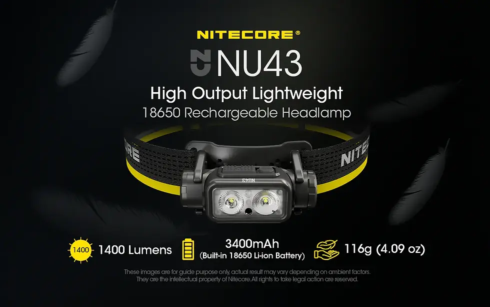 Thumbnail: Nitecore NU43 (1400lm)