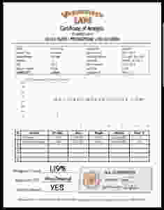 Labs indicate alkaloid potency with an average of 1.19% mitragynine and the presence of 7hydroxymitragynine. This is an aggregate test of six 2018 Kalimantan from Magick Powers Potions Borneo Rainforest line. Samples collected by Richard Atchley of Greenking botanical subscription service. More labs will be taken over time to shed light on the trends of alkaloid development in top-tier seed-sown kratom. We do ecxpect this number to increase.