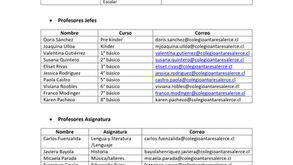 Canales de comunicación: