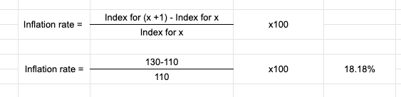 How to find the inflation rate