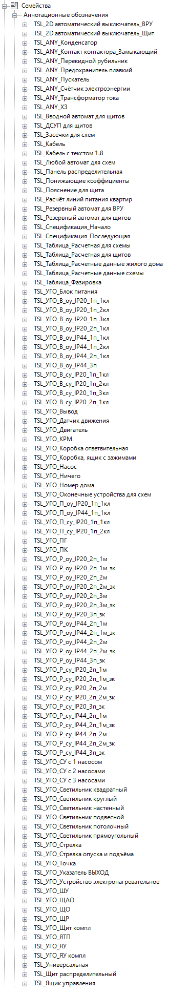 Список типовых аннотаций с которыми рабо