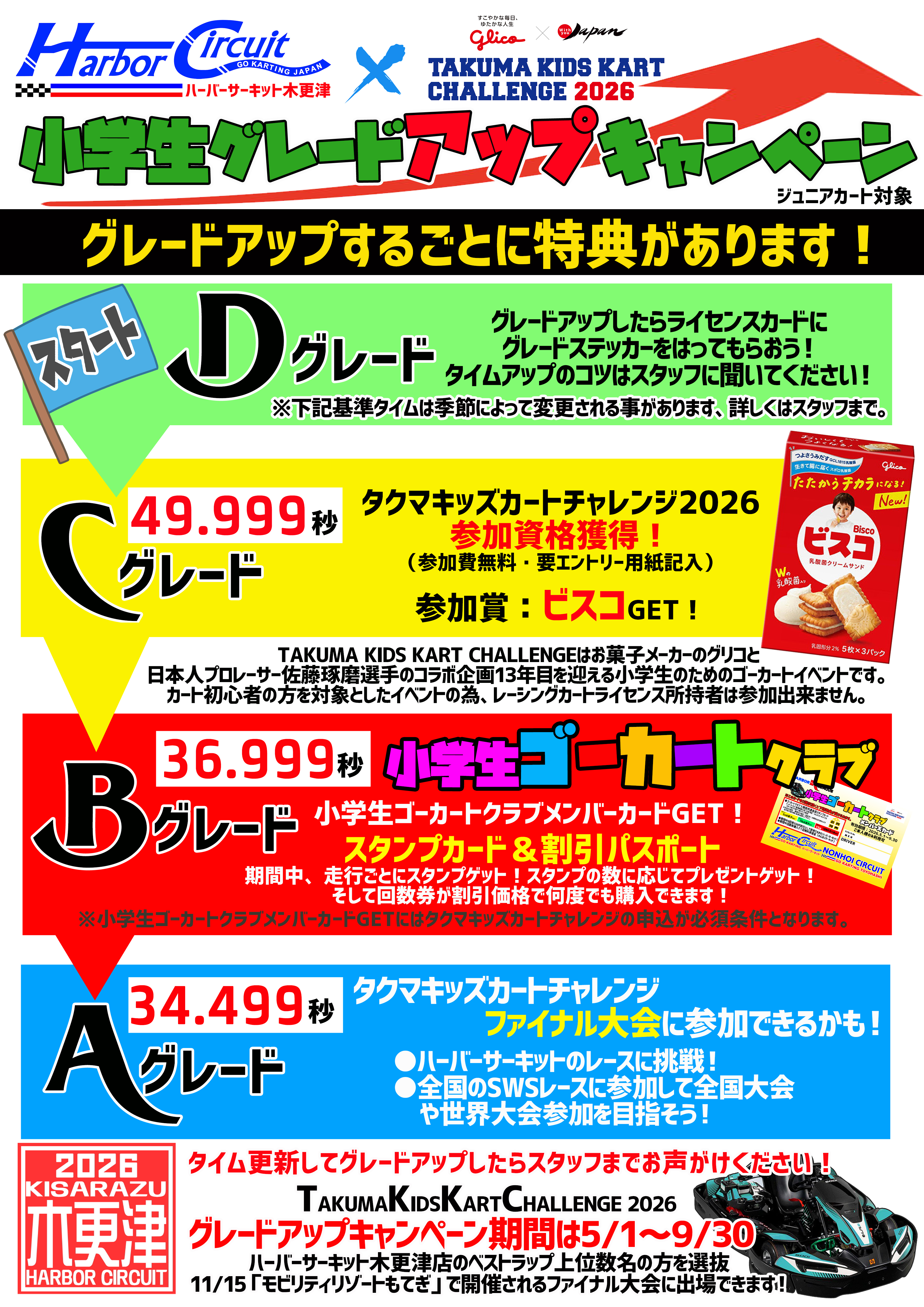 Takuma Kids Kart Challenge 2026 at Kisarazu