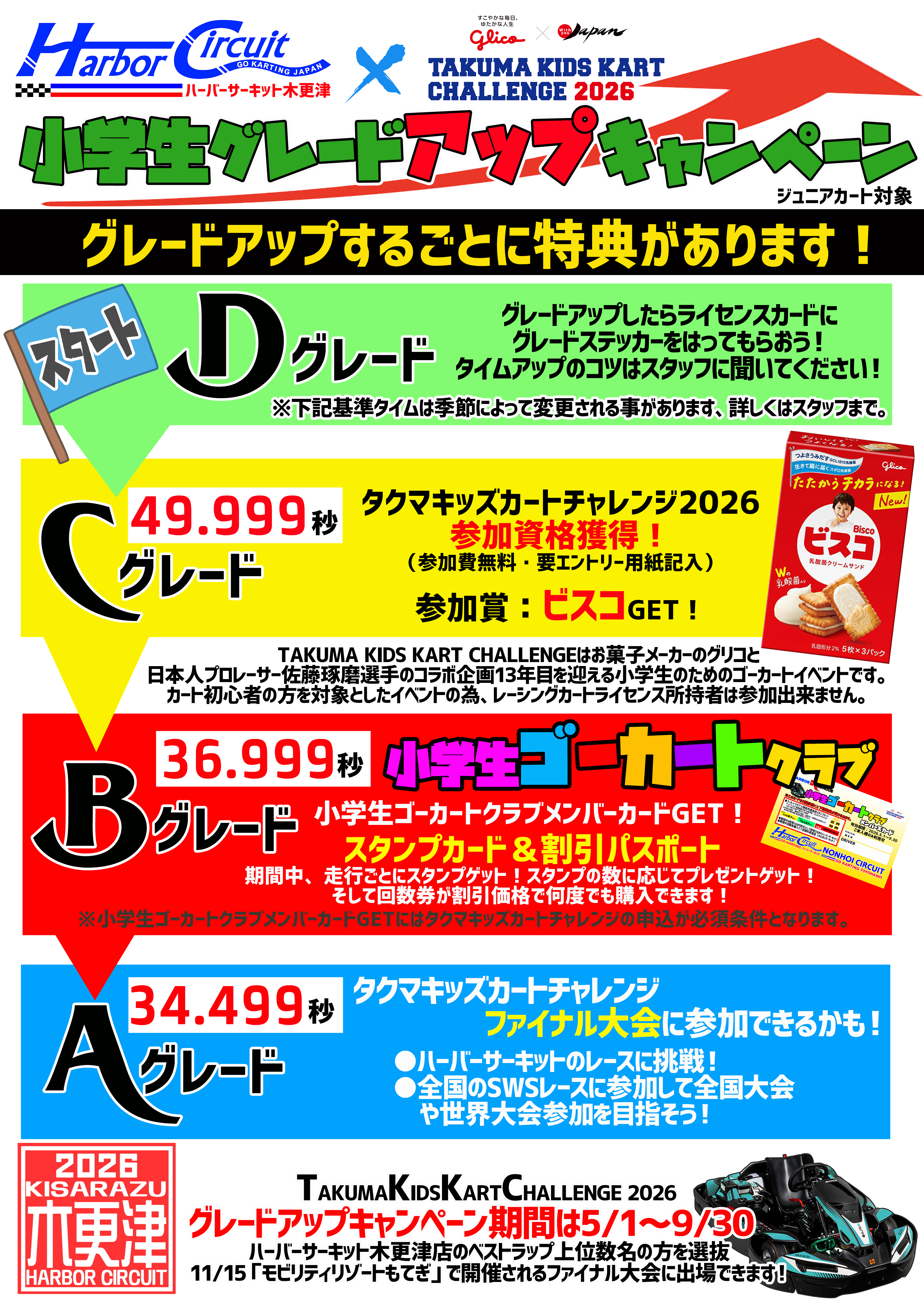 Takuma Kids Kart Challenge 2026 at Kisarazu