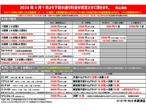 Notice of price revision