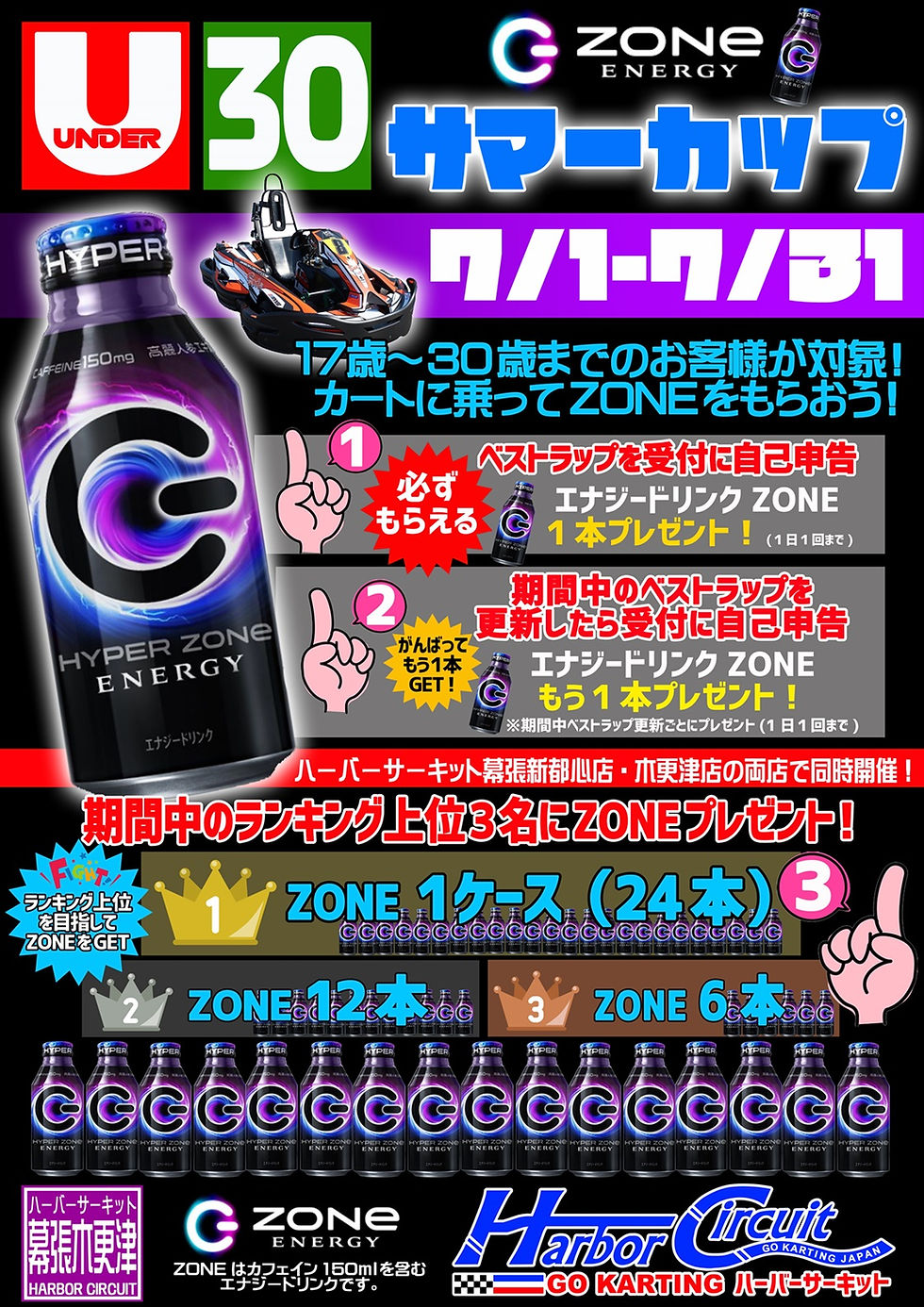 ZONe ENERGY