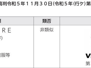 <審判実務者研究会報告書2024>テーマ6(商標)