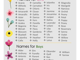 Flower Names for Boys & Girls