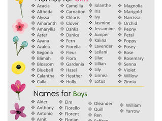 Flower Names for Boys & Girls