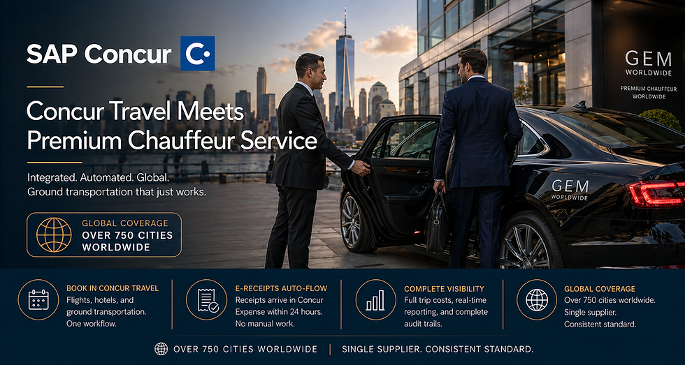 Business executive entering a luxury black sedan with a professional chauffeur outside a modern office building, featuring SAP Concur branding and highlighting integrated corporate travel and premium ground transportation services.