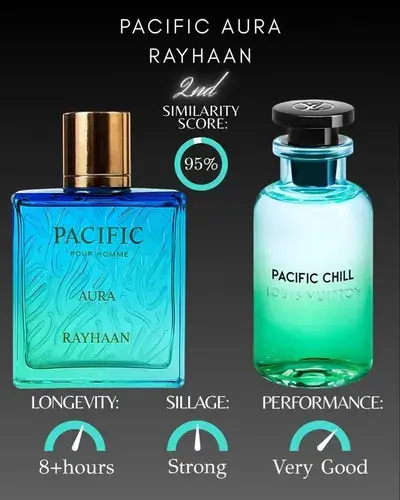Miniatura: Perfume Rayhaan Pacific Aura Eau de Parfum 100ml