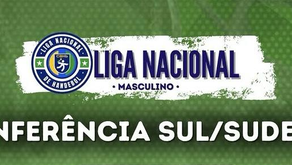 LIGA NACIONAL MASCULINA DE HANDEBOL 2026