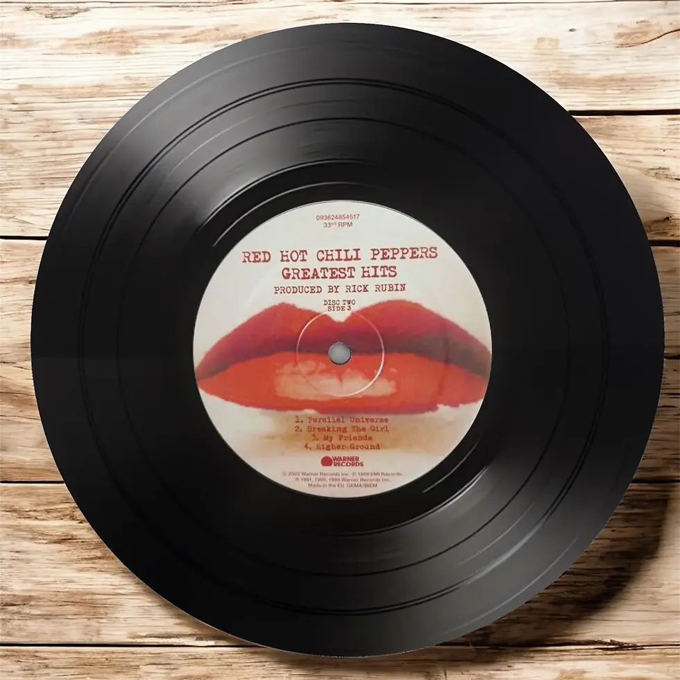 Thumbnail: Set of 4 Red Hot Chilli Peppers Round Record Coasters