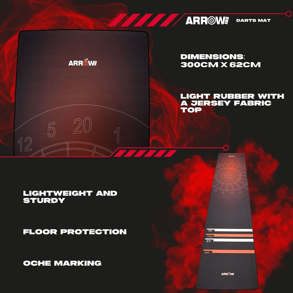 Thumbnail: Arrow180 Darts Mat
