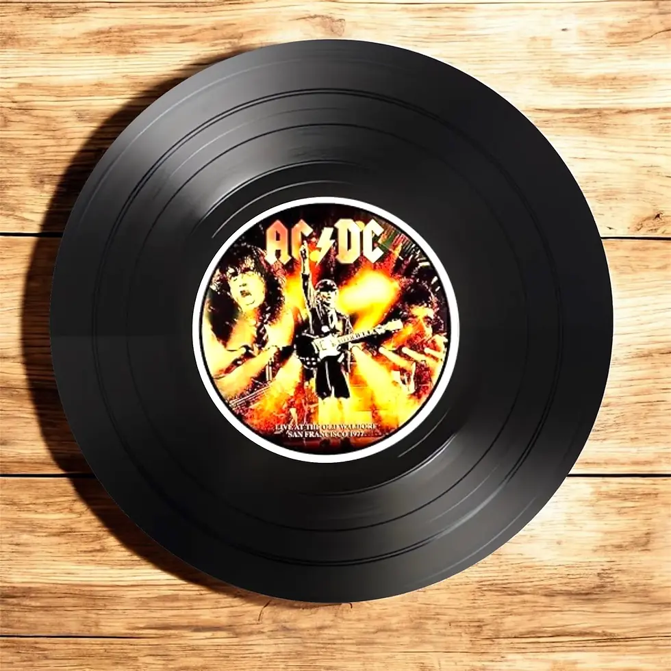 ACDC, Retro Decor, ACDC Gift, Man Cave Decor, ACDC, Rock Band, Music Themed, Rock Music Gift