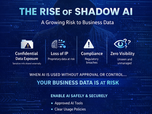 The Rise of Shadow AI