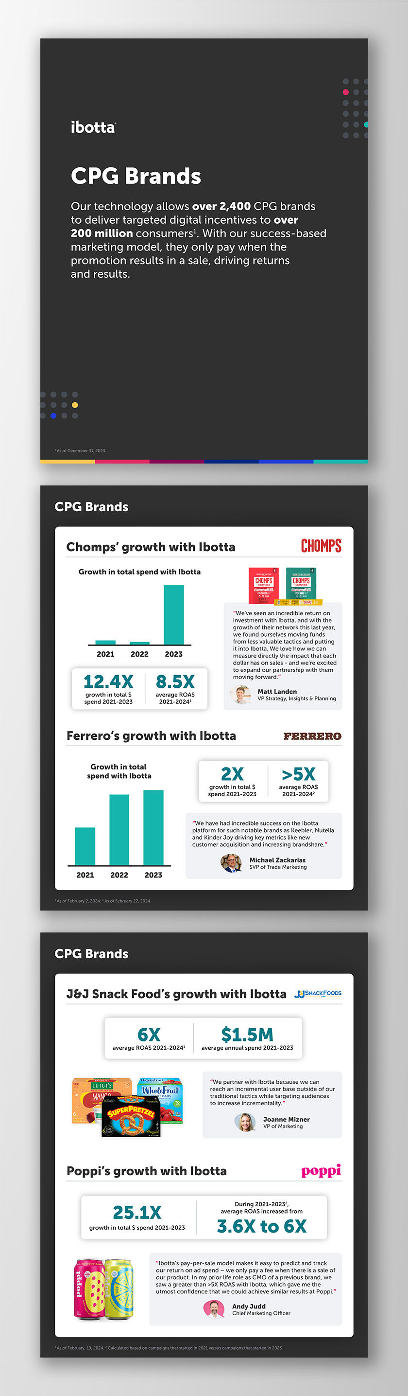 CPG Brands Pages (Mobile 1).jpg