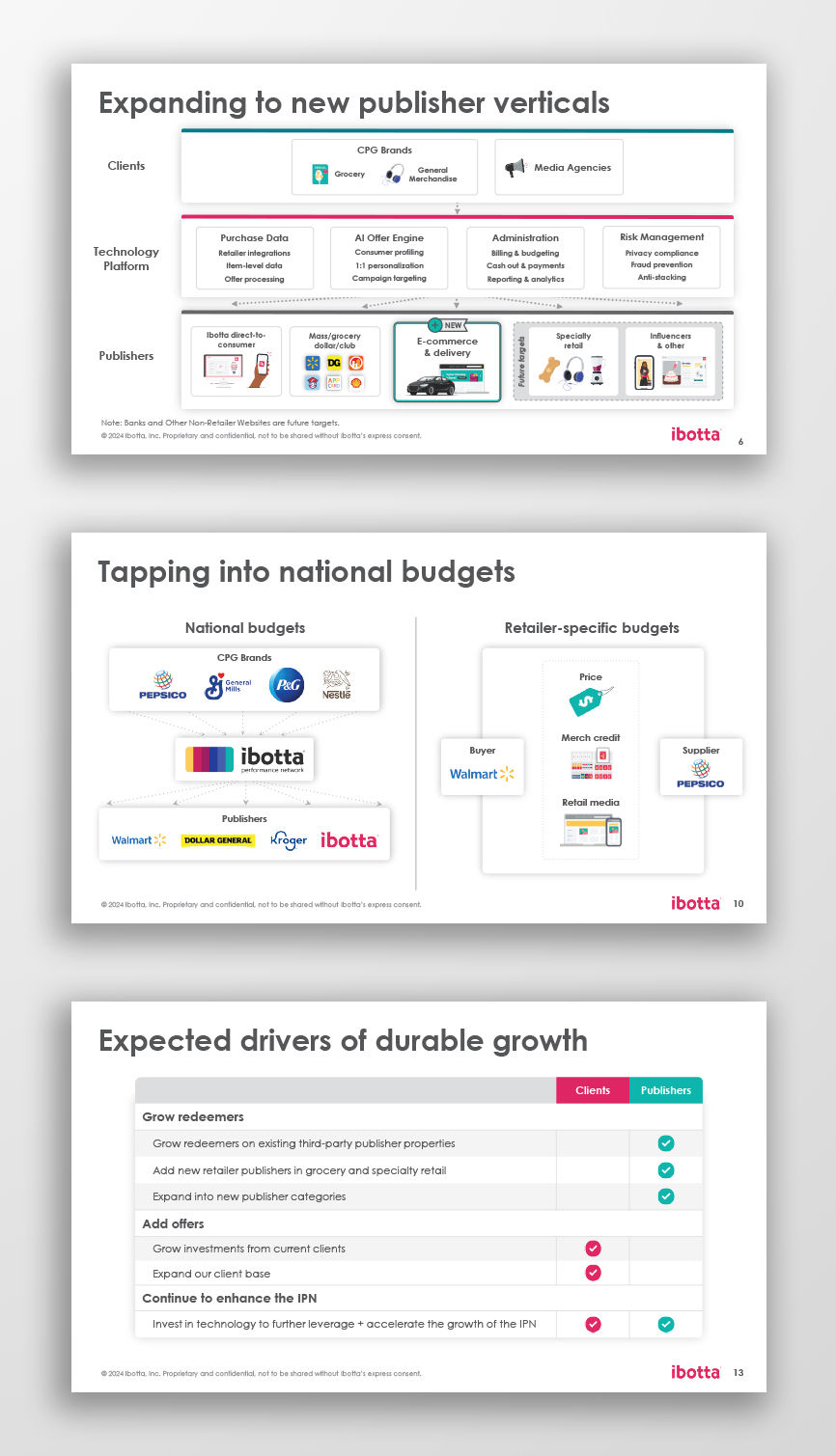 Investor Presentation Slide (Mobile 2).jpg