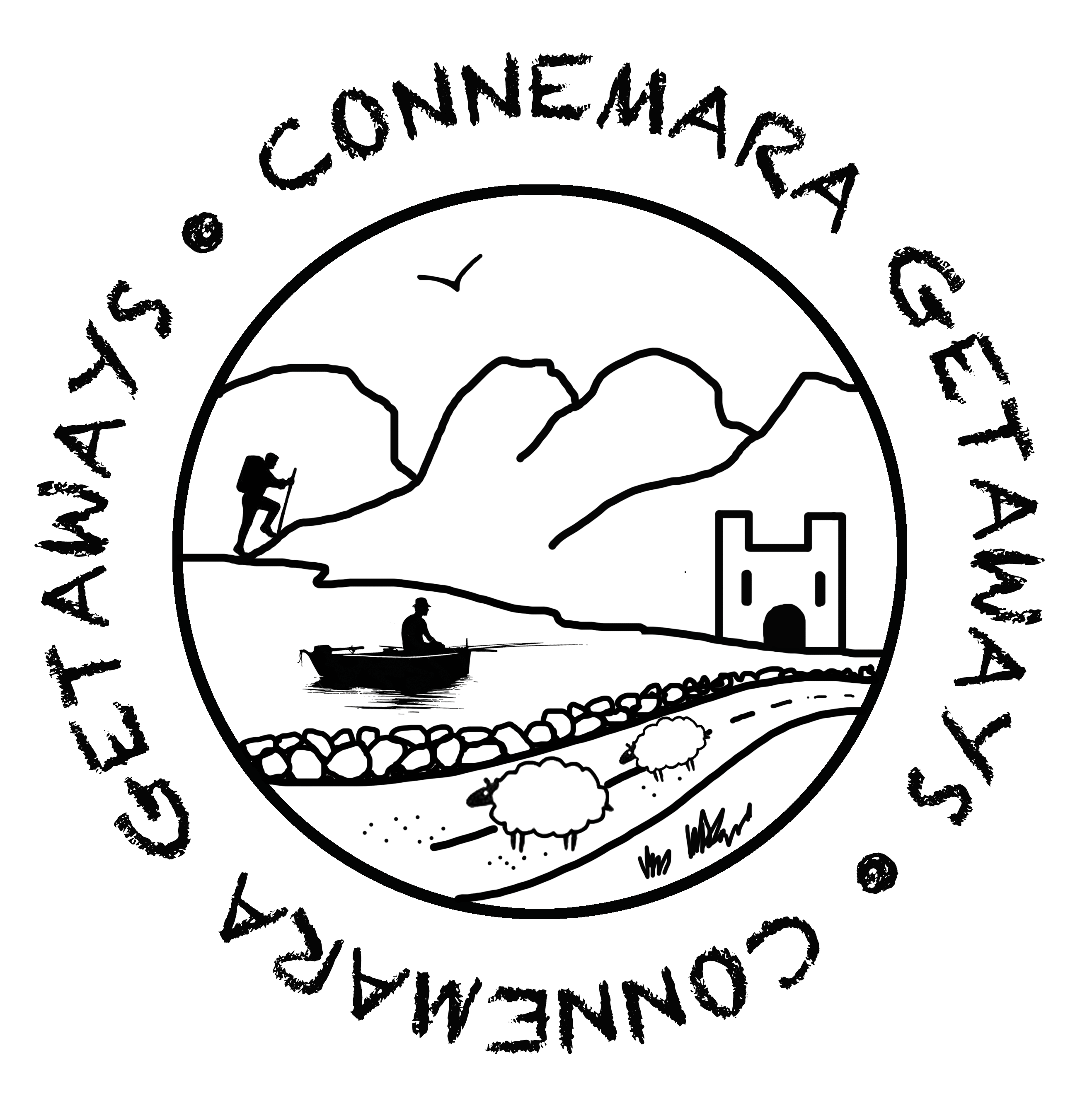 Connemara Getaways Holiday Home Rentals