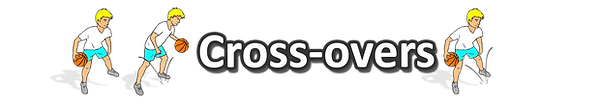 cross-overs, bouncing the ball, how to teach basketball for kids, PE skills for kids, pe physcial education grade 1 kindergarten sport teaching lesson plans how to