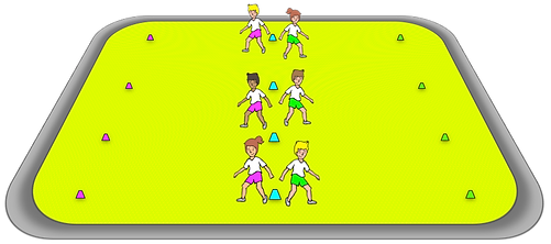 Kangaroos and crocs, Prime Coaching sport PE sport warm up games, grades 3-6 ideas, sports teaching warm ups, warm up ideas for kids, fun warm ups, free warm ups,