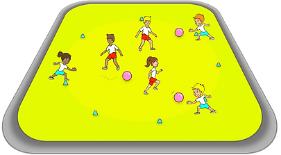 Fruit salad, Prime Coaching sport PE sport warm up games, grades 3-6 ideas, sports teaching warm ups, warm up ideas for kids, fun warm ups, free warm ups,