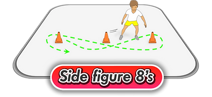 3 side figure 8.png
