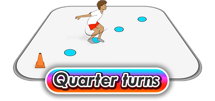 10 quarter turns.png