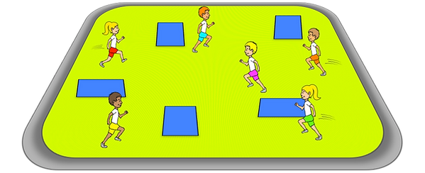 Icebergs, Prime Coaching sport PE sport warm up games, grades 3-6 ideas, sports teaching warm ups, warm up ideas for kids, fun warm ups, free warm ups,