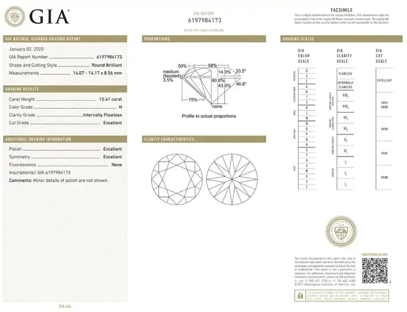Thumbnail: FLAWLESS GIA Certified 10.41 Carat Round Brilliant Cut Diamond Ring