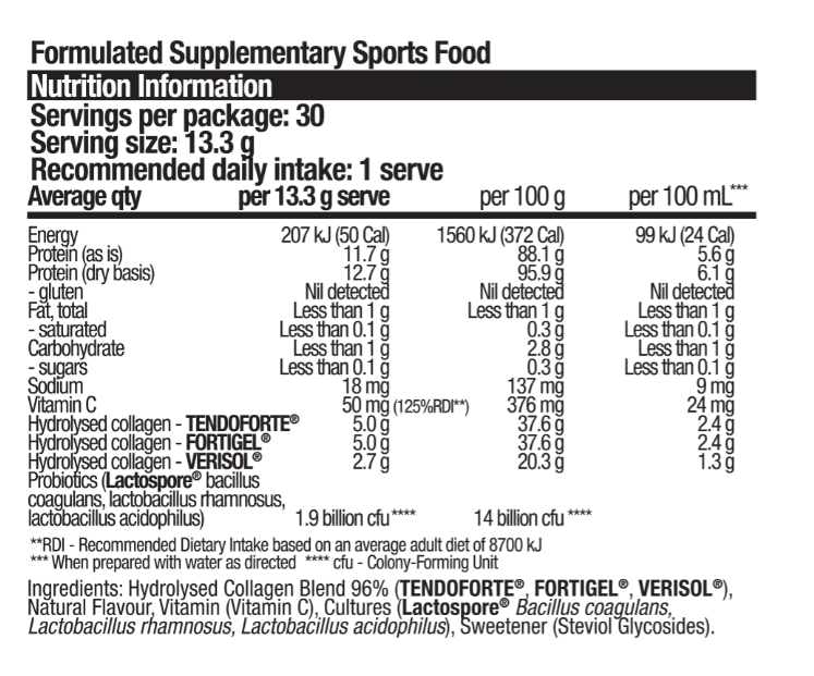 Thumbnail: Collagen Repair & Recover