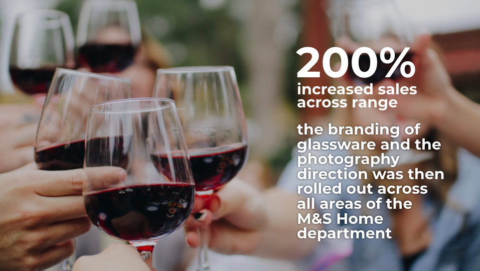 M&S Glassware_Case Study.013.jpeg