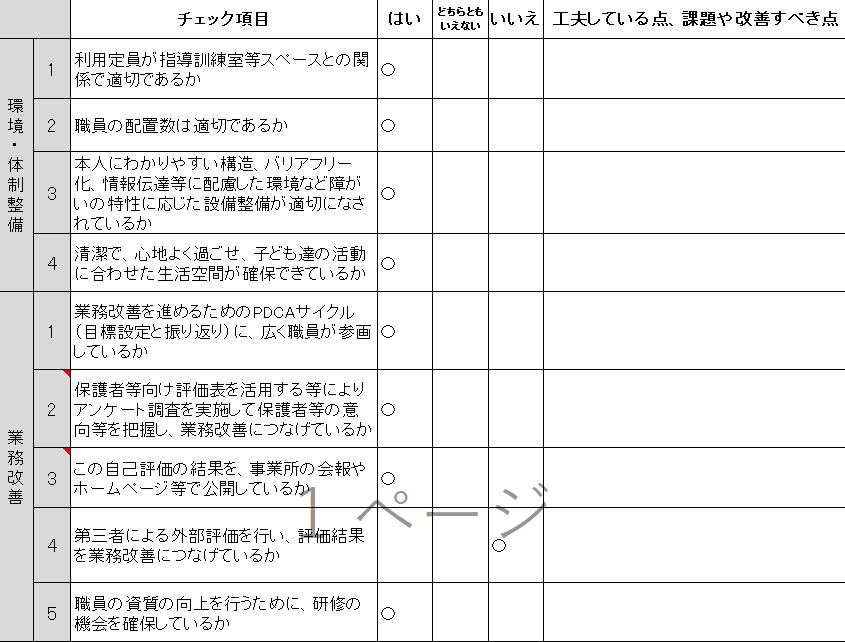 児童発達支援 放課後等デイサービス自己評価結果の公表について