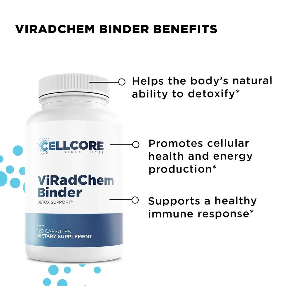 Thumbnail: CellCore Biosciences Phase 3: Whole Body Immune Support ViRadChem Binder