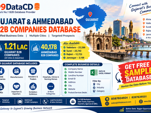 Gujarat Industries Directory
