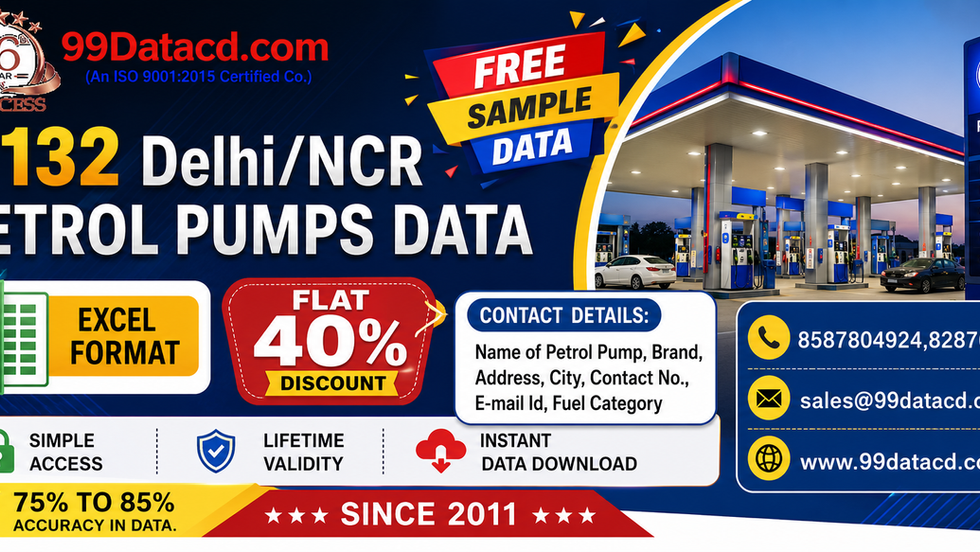 List of Petrol Pumps in Delhi NCR
