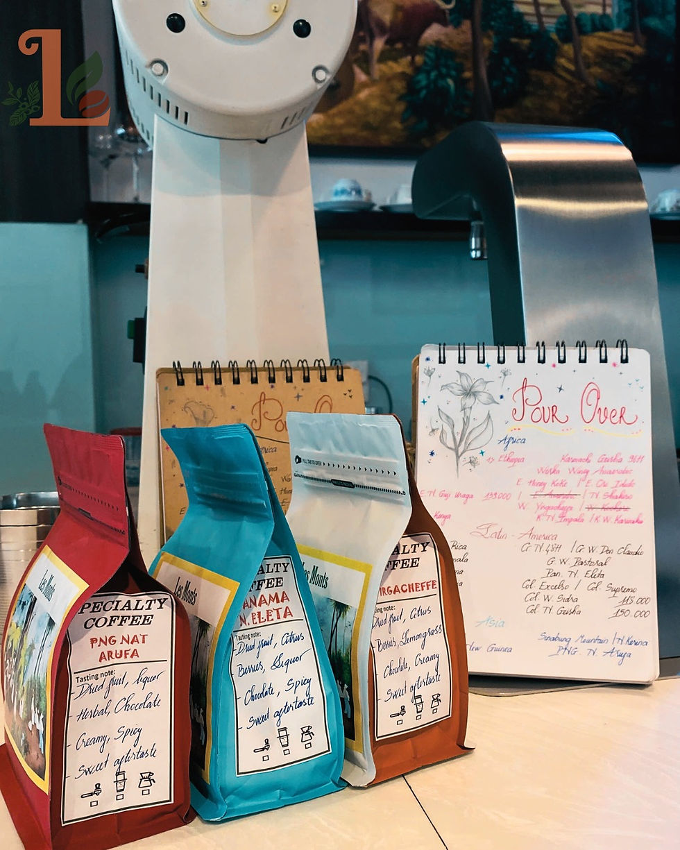 Chương 1: Hành Trình Cà Phê