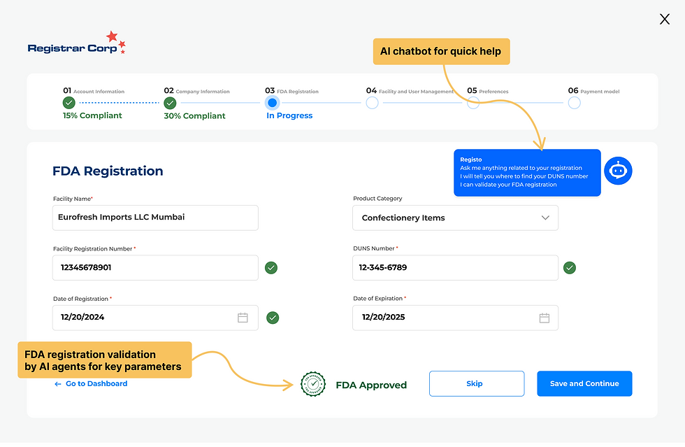 User Registration