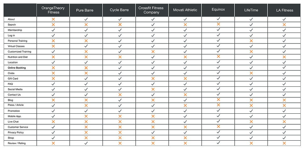 Competitor Analysis.jpg