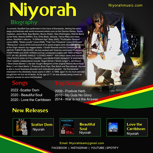 NIYORAH EPK