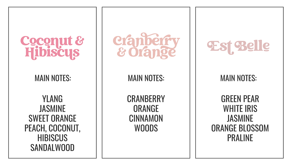 SCENT DESCRIPTION FOR COCONUT + HIBISCUS, CRANBERRY +ORANGE, EST BELLE