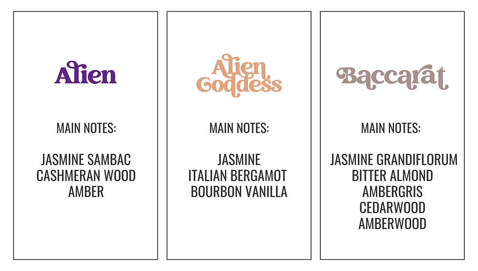 SCENT DESCRIPTION FOR ALIEN ALIEN GODDESS BACCARAT