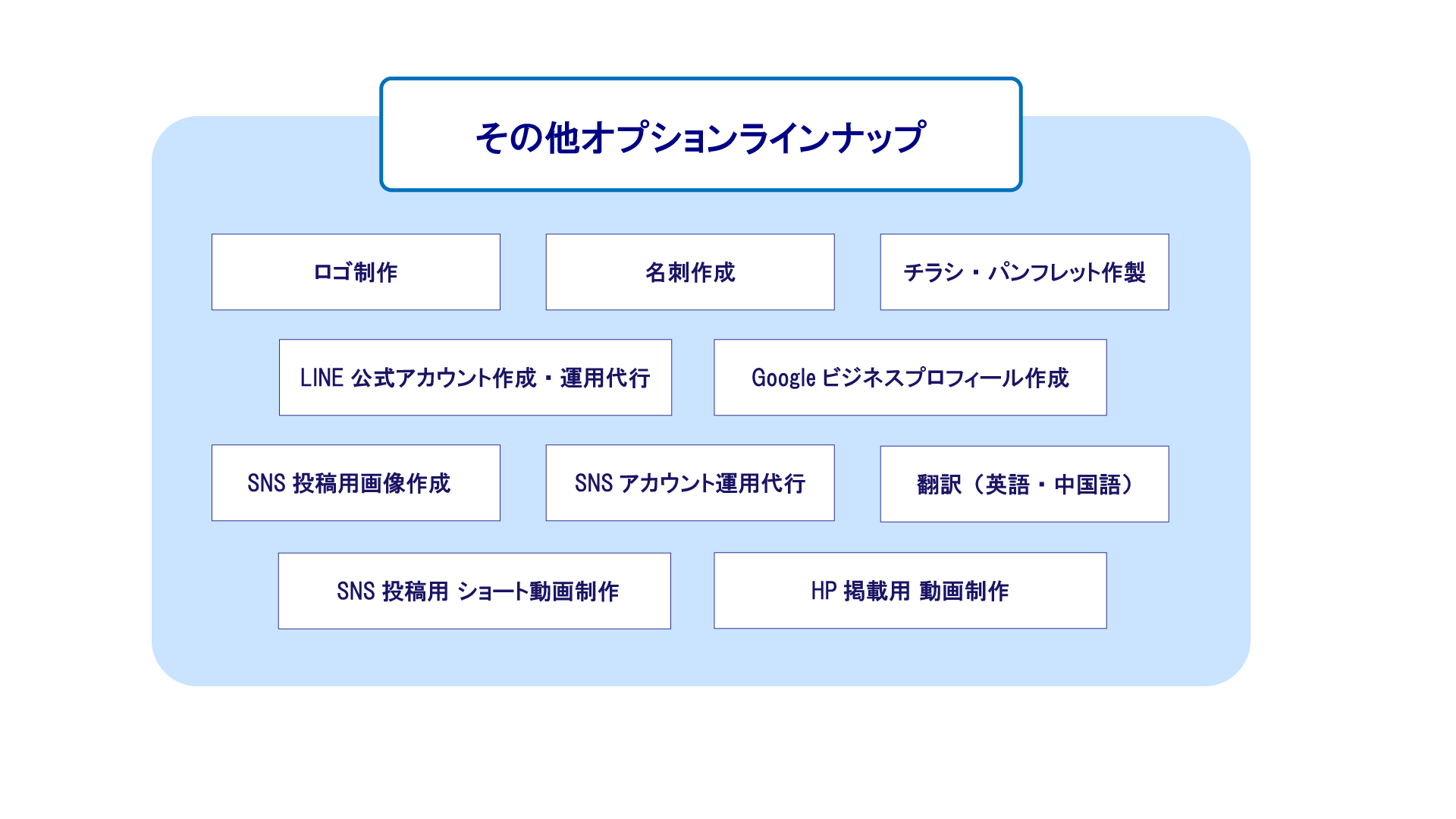 HPオプションライン�ナップ