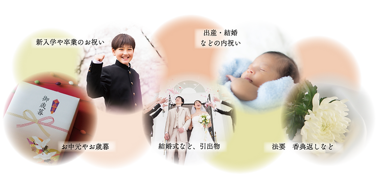 ギフトを贈るシーン