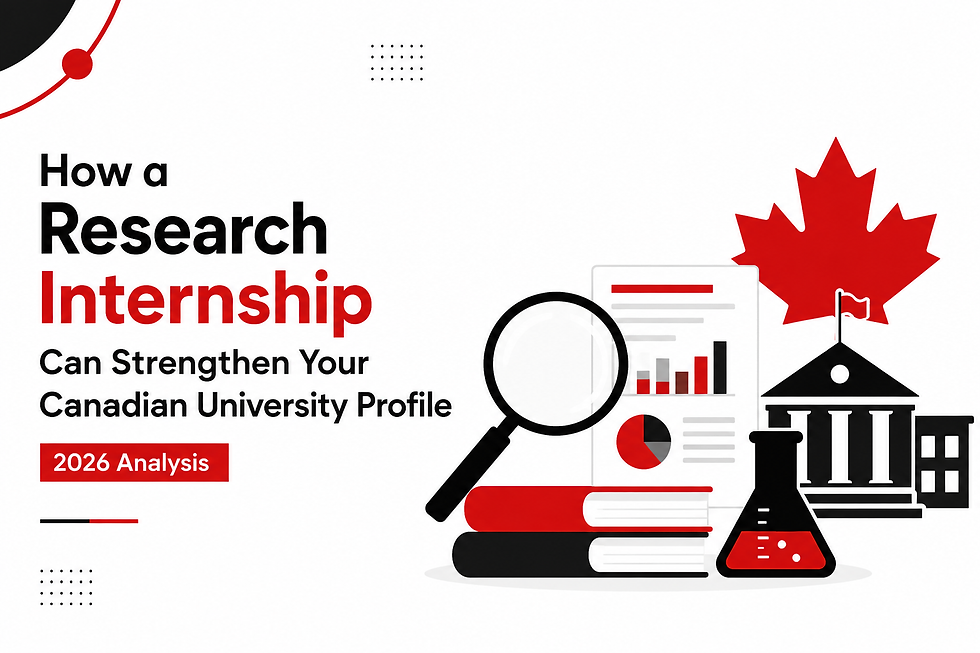 Research internship for Canadian university profile