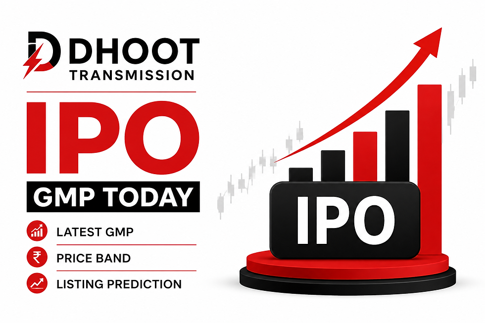 Dhoot Transmission IPO GMP today and listing prediction