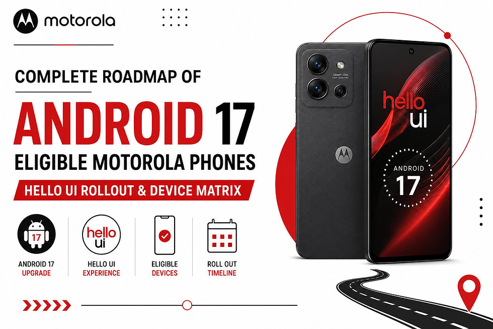 Dynamic list and software interface diagram of Android 17 eligible Motorola phones.
