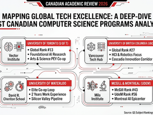 Minimalist black, red, and white infographic charting a deep-dive best Canadian computer science programs analysis, comparing U of T, Waterloo, UBC, and the Montreal institutes (McGill and UdeM).