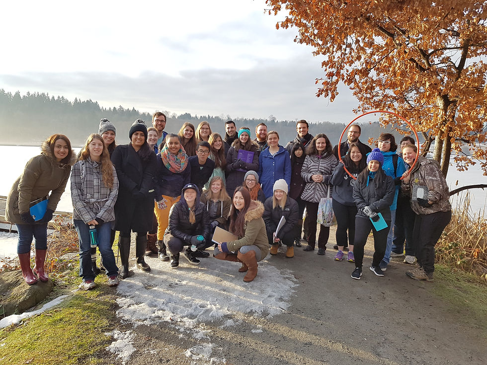 Placed Based Education Lesson Plan