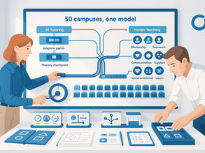 50 Campuses, One Model - Alpha Schools’ AI Push Exposes the Tutoring-vs-Teaching Fault Line