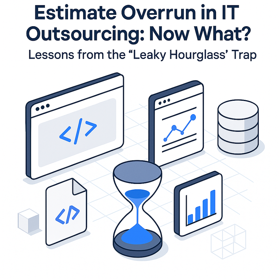 Hourglass, code windows, and graphs in a tech-themed graphic. Text: "Estimate Overrun in IT Outsourcing: Now What?"